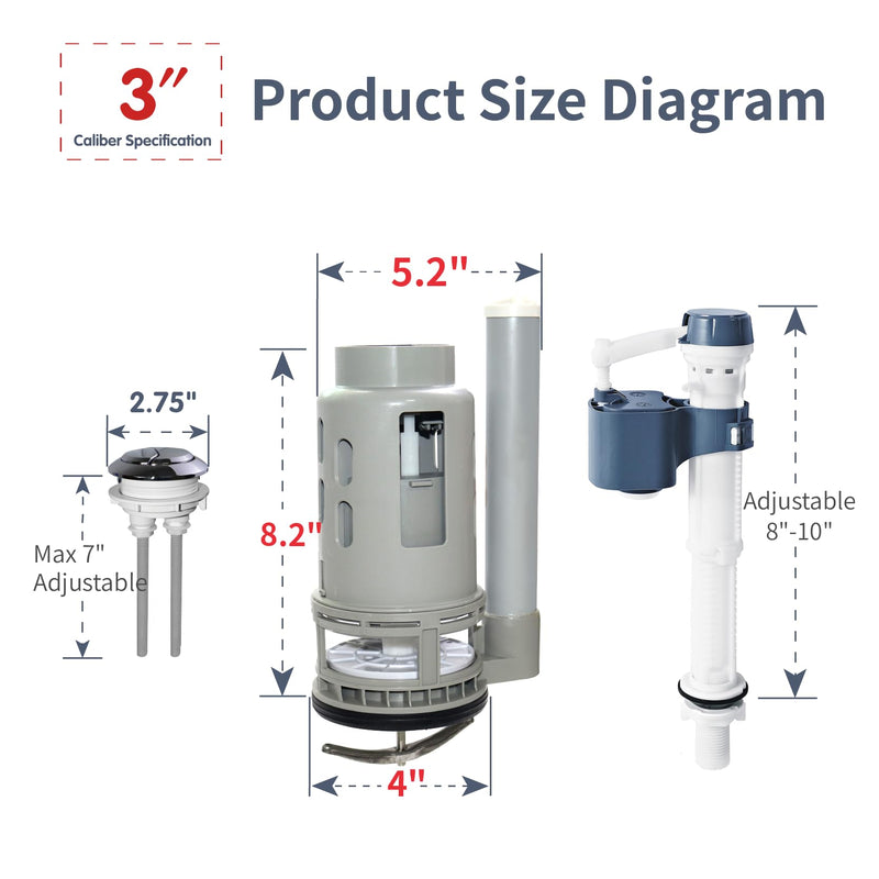 3-Inch Dual Flush Valve Replacement Kit for One-Piece Toilets Fits 3-inch drain holes