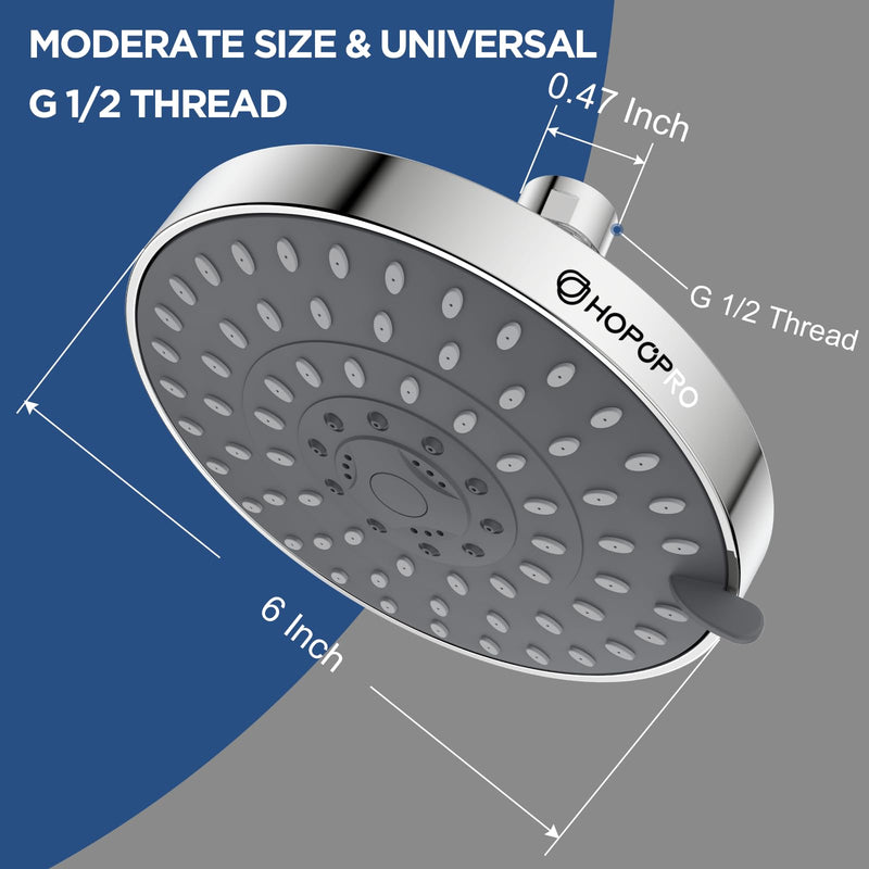 HOPOPRO 5-Mode High Pressure Shower Head - The Washington Post, NBC News, Today TV Show Recommended - High Flow Fixed Showerheads (6 Inch Chrome) 6 Inch Modern Chrome Modern