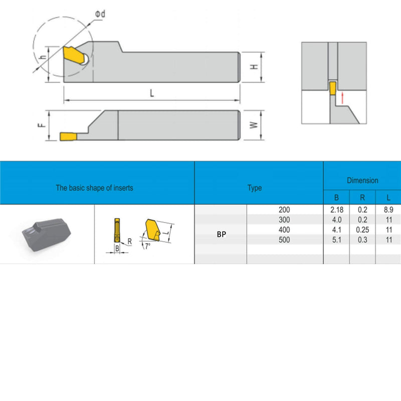GTN-4 (SP400) CNC Grooving Carbide Inserts Steel Fit for SPB426 Lathe Grooving Cutting Tools 10pcs