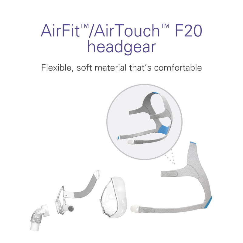 ResMed AirFit/AirTouch F20 Headgear - Replacement CPAP Headgear - Frame System & Full Face Cushion Not Included - Premium CPAP Accessories - Large, Blue