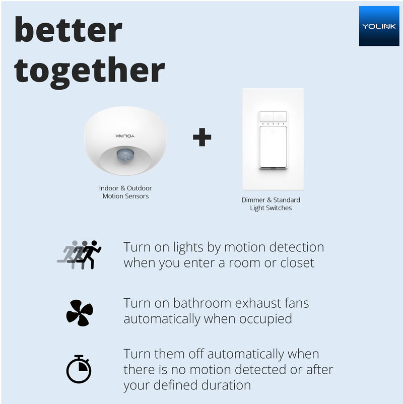 YoLink LoRa 1/4 Mile Wireless Range Smart Motion Detector, Indoor Motion Sensor, Motion Detector, Alexa, IFTTT, YoLink Hub Required Indoor without Hub