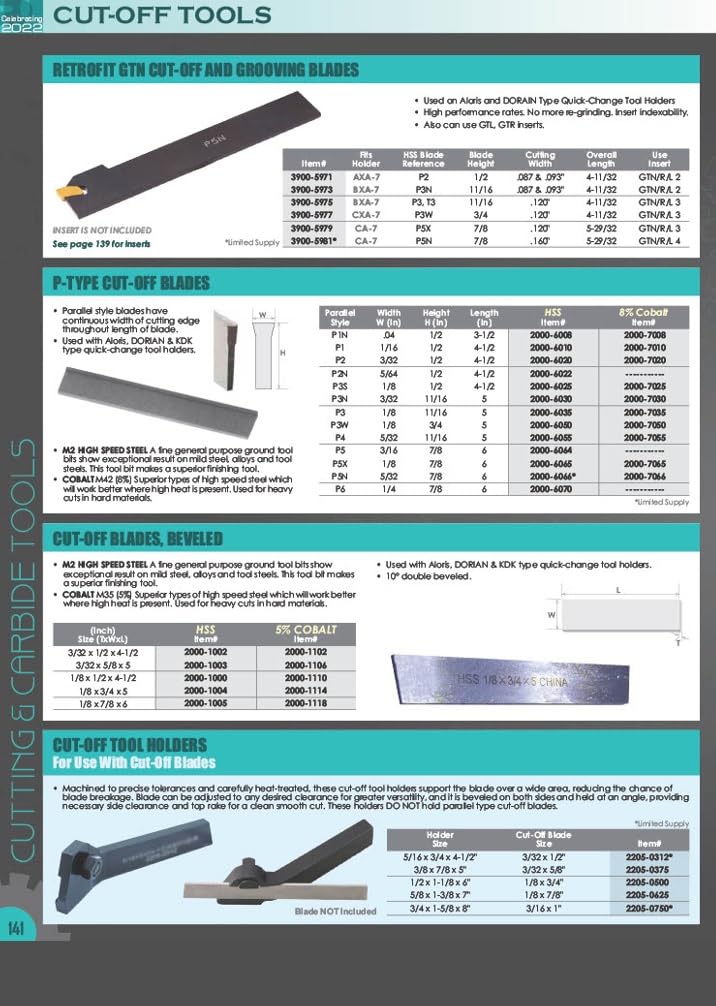 HHIP 3900-5354 Carbide Indexable Cut Off Individual Tool Block, 3.40" Length x 1.3" Width x 1.50" Height 3.40" L x 1.3" W x 1.50" H