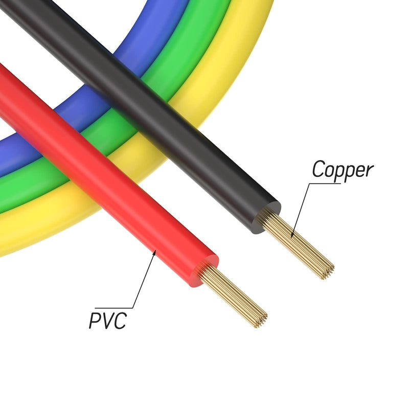 Goupchn 5PCS Test Leads 4mm Stackable Banana Plug to Crocodile Alligator Clips Flexible Cable Wire 3.3ft/1m for Multimeter Electrical Testing [Multiple]