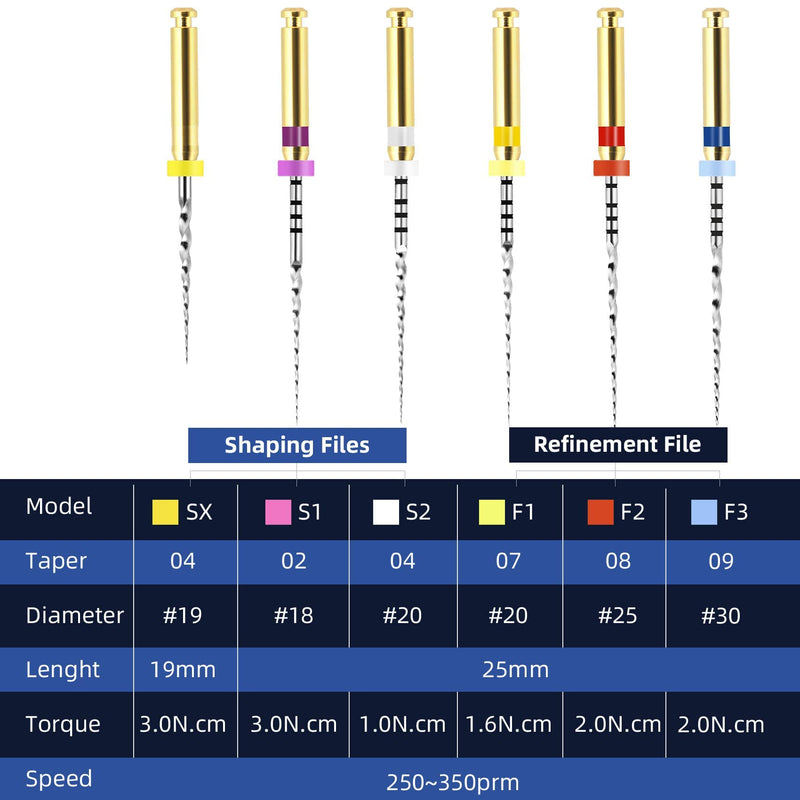 Endodontic NiTi Super Files, Universal Endo Rotary Protaper Files, Dental Niti Rotary Files Endo Tips for Root Canal Use (SX~F3 Mixed, 25MM, 6PCS / Set) MIX-SX~F3