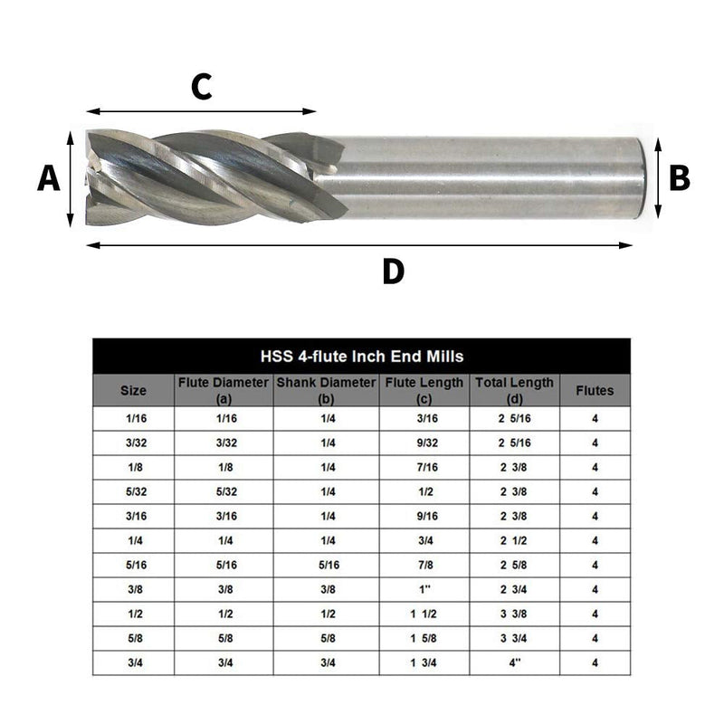 HSS End Mill 3/8" Cutting Dia 3/8" Shank 4 Flute, CNC End Mill Cutter for Wood, Aluminum, Steel, Titanium, Foam, Plastic 3/8 in
