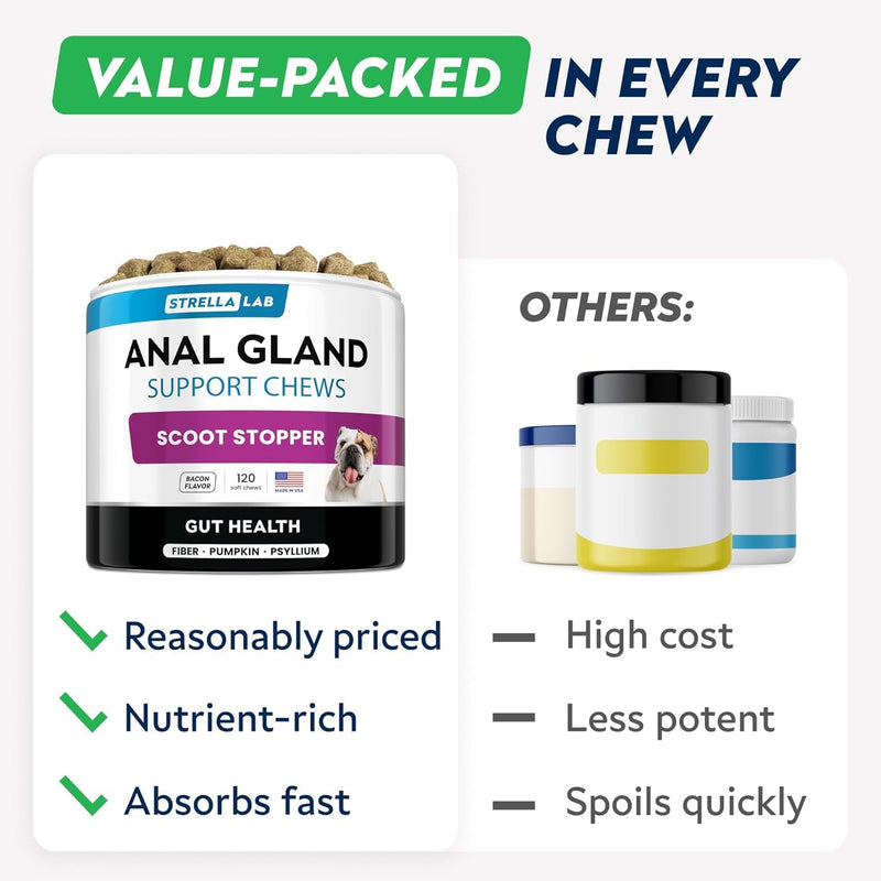 Pumpkin + Anal Gland Support Dogs Bundle - High Fiber Supplement & Digestive Enzymes - Stool Consistency, Scoot Treatment & Gut Health Support - Diarrhea, Constipation & Stomach Relief - Made in USA