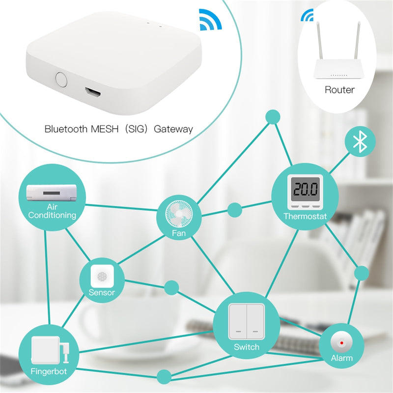 MOES Tuya Hub Link Fingerbot to Wi-Fi (Support 2.4GHz) Compatible with Alexa, Google Home, IFTTT and Timmer Control, One Gateway Can Connect Multiple Fingerbots
