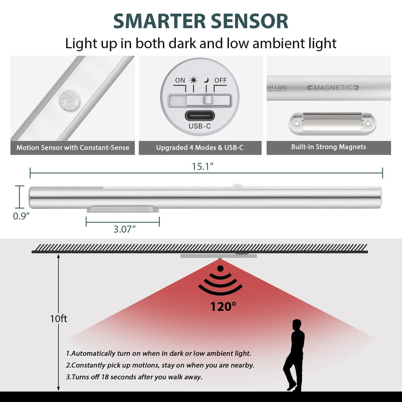 BLS LED Closet Light Battery Operated, T401 Super Bright Wireless Under Cabinet Lighting | Motion Sensor Light | Large 4500mAh Rechargeable Battery Powered | 6000K White Glow | 180 Days Battery Time 6000 Kelvin Clean White