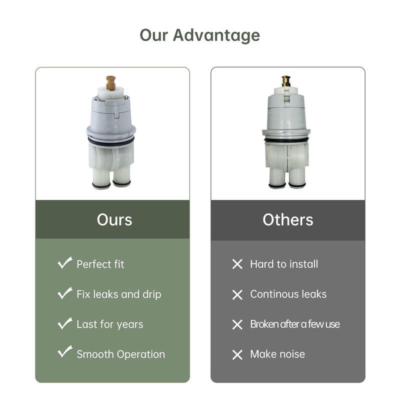 RP19804 RP46074 Shower Cartridge Replacement for Delta 1300/1400 Series 13/14 Series, Compatible with Delta Monitor MultiChoice Rough-in Valve, Include RP22734 (RP46074+Bonnet Nut) RP46074+Bonnet Nut