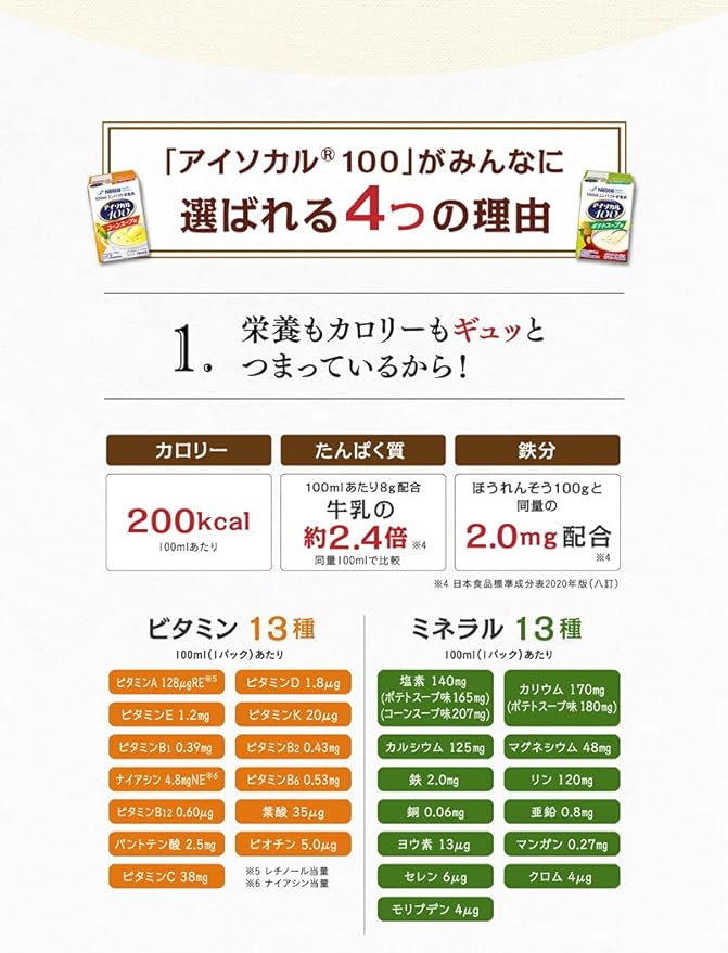 Nestle(ネスレ) アイソカル 100 スープセット 100ml×24本 (12本×2ケース/2種×各12本) コンパクト栄養食 (高カロリー たんぱく質 栄養バランス) 栄養補助食品 栄養ドリンク - NewNest Australia