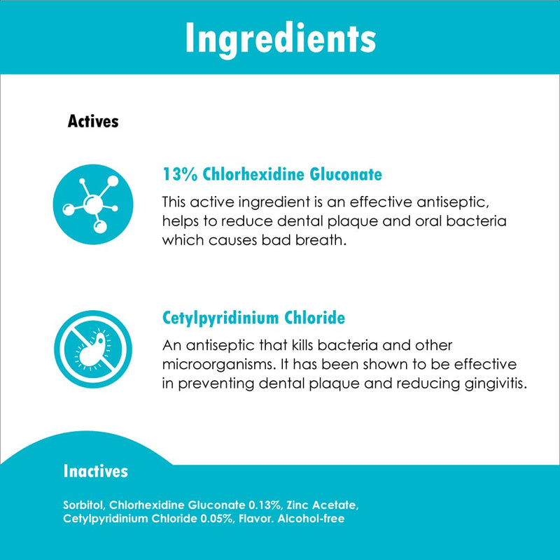 Ora-Clens Dental Rinse for Dogs & Cats - Cleans Teeth, Freshens Breath - Antimicrobial - 8 fl oz - PawsPlanet Australia