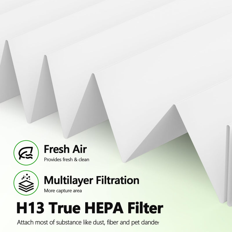 HPA100 Replacement Filters for Honeywell HPA100 Series Air Purifier, HPA094, HPA104, HPA105, HPA3100, HPA5100 Series, 4 HEPA R and 8 Carbon Pre-Filters A, Part No. HRF-ARVP100 2 Pack