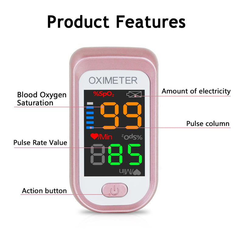 Pulse Oximeter Fingertip o2 sat monitor finger for oxygen pulse ox with respiration reading [Sports & Aviation Use Only]