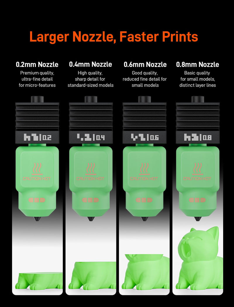 4Pcs 0.2/0.4/0.6/0.8MM H2 Series/X2D/P2S Hotend for Bambu Lab P2S/H2D/H2S/H2C/X2D 3D Printer, High Temperature Quick Swap Hardened Steel Nozzle Replacement with Silicone Cover Socks 4Pcs 0.2/0.4/0.6/0.8mm Hotends