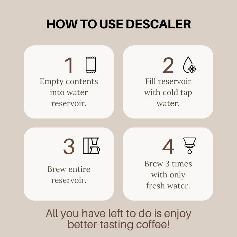 Simply Good Coffee Descaler and Cleaner. Coffee and Espresso Machine Descaling Cleaning Bundle. Phosphate-Free Stain Remover, Natural Coffee Maker Cleaning Product. 4 Packs 40 Fl Oz (Pack of 4)