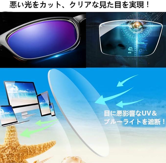 [KIKUGO] Blue Light Cut Glasses, Date Glasses, No Degree (UV Protection, Lightweight, Stylish, Bluelight Measures) - NewNest Australia