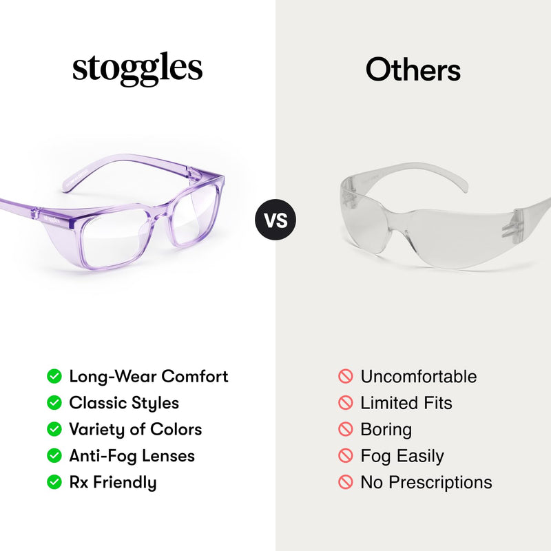 Stoggles Cat Eye Z87.1 Certified Safety Glasses, Blue-Light, UV Blocking Lens, Top & Side Shield, Anti-Fog, Stylish Eyewear Blush