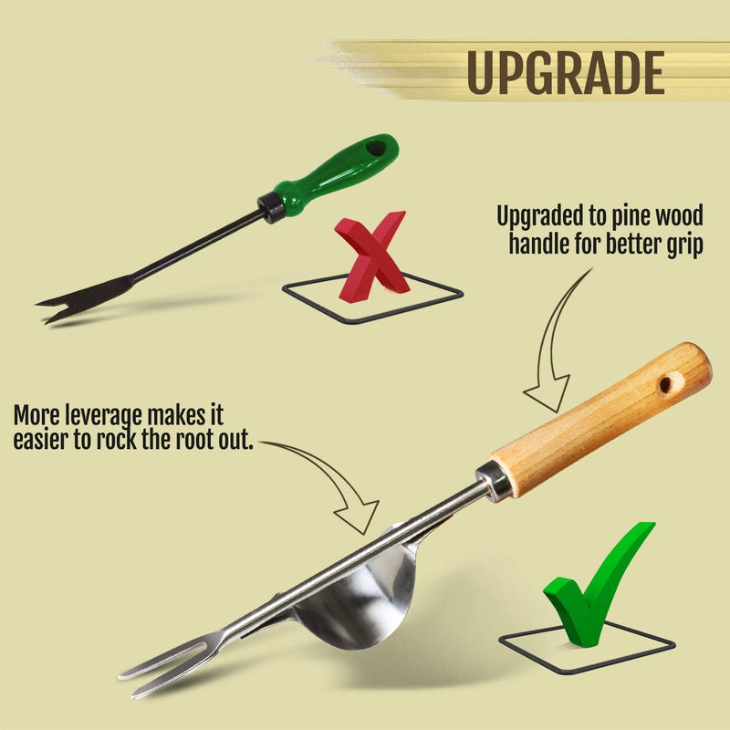 Betus Manual Hand Weeder - Bend-Proof Leverage Base for Super Easy Weed Removal & Deeper Digging - Sturdy Chrome Plated Steel - Compact Garden Weed Puller Tool for Yard Lawn and Farm - NewNest Australia