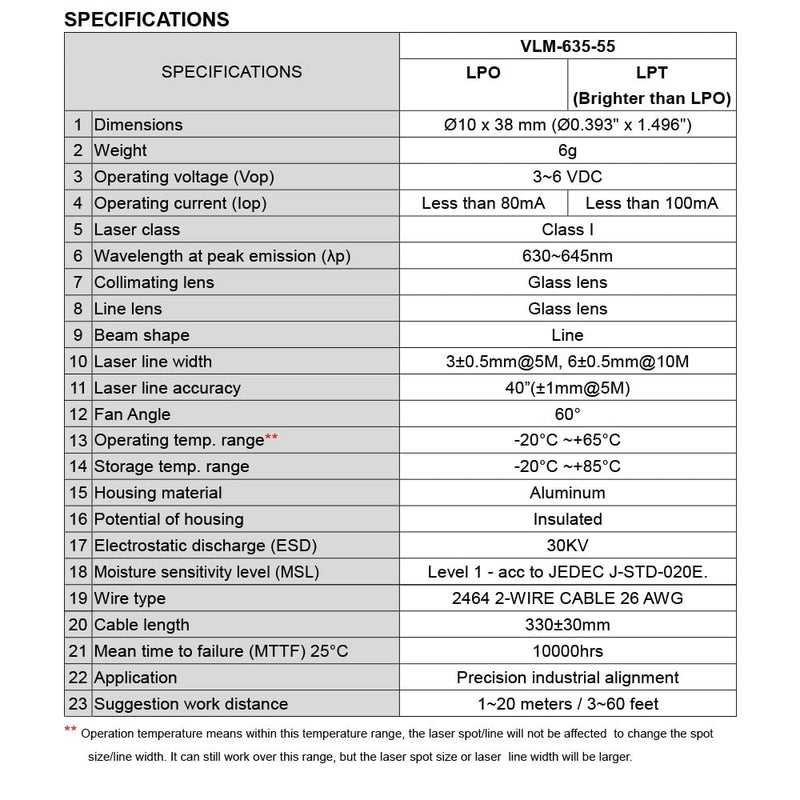 Quarton Laser Module VLM-635-55 LPO Straight Red Line Laser (INDUSTRIAL USE LINE LASER)