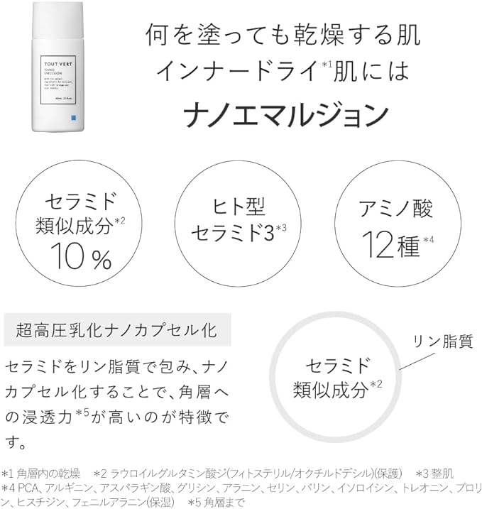 Tubert Nano Emulsion, 2.0 fl oz (60 ml), Milky Lotion, Penetrating Wet Ceramide, High Concentration, 10% Humanoid Ceramide, Dry Skin - NewNest Australia