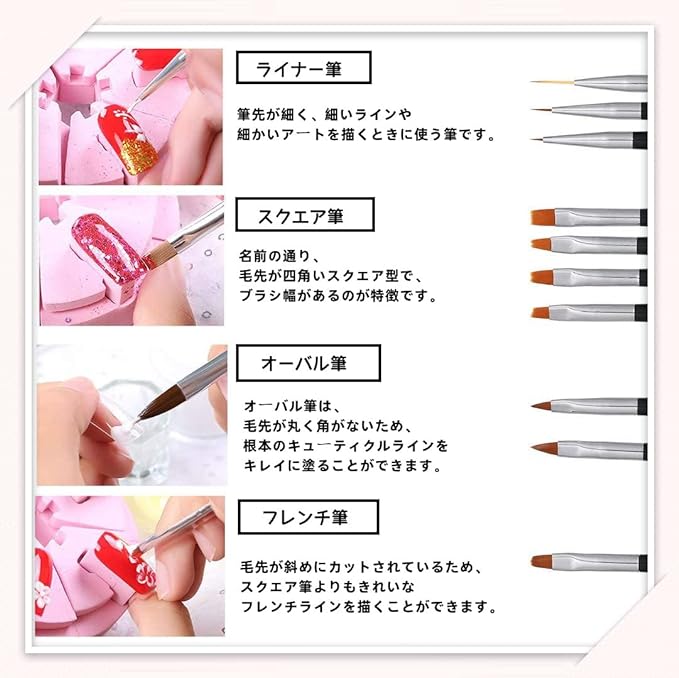 Chimoto Gel Nail Brush, Gel Nail Brush, Set of 10, Nail Art Brush, Cap Included, Nail Art Brush, French Brush, Oval Brush, Round Brush, Square Brush, Flat Brush, Angular Brush, Stylish, Fine Brush - NewNest Australia