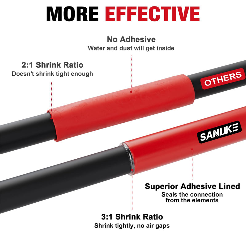 Sanuke Heat Shrink Tubing Kit 3:1 Ratio - Super Strong Adhesive Lined, Marine Grade Shrink Wrap - Industrial Heat Shrink Tubing - Red 120 PCS Red - 7 Sizes