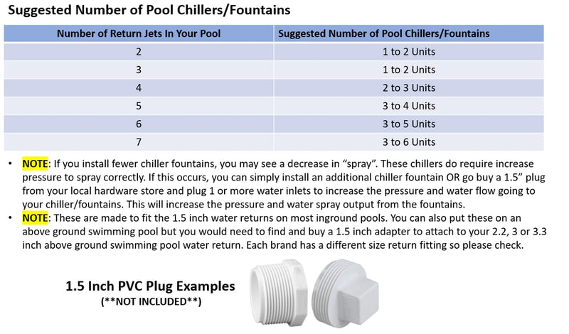 CHILLA Decreases Water Temperature 6-10 Degrees NO ENERGY REQUIRED Inground Swimming Pool Cooler Chiller Fountain DIY Install and Remove Waterfall Spray In-Ground Return Sprayer Relaxation Chilling