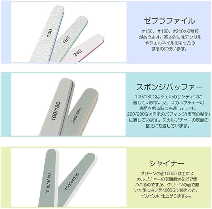 LIKENNY Sponge Nail File, Gel Nail File, Nail File, Double Sided Nail Polish Cuticle, Set of 6 (150, 180, 240, 100/180, 200/280, 1000/4000) - NewNest Australia