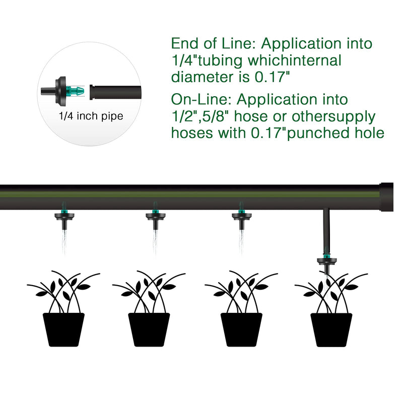 2 GPH Irrigation Drippers & Drip Emitters Maintain Constant Flow, 2 GPH Pressure Compensating Drippers, 2 GPH Inline Drippers & Drip Irrigation Emitters, 50 Per Bag, Green/Black