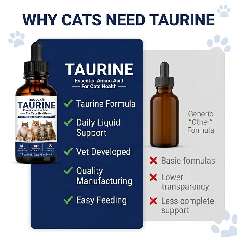 Taurine Supplement for Cats Liquid Drops – Daily Heart & Vision Wellness Support for Indoor Cats, Senior Cats & Picky Eaters – Easy-to-Mix Taurine Formula – 60 mL