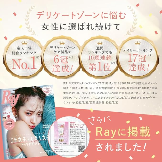 Delicate Zone ENAVIS Cream, Enavis, Moisturizing, Nipples, vio, - NewNest Australia
