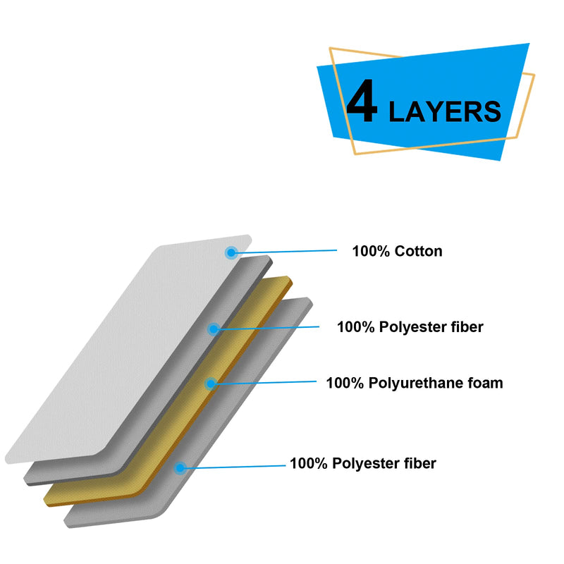 Ironing Board Cover and pad - 15 x 54 Thick Padding 4 Layers with 2" Elastic, Stain Resistant & Durable Scorch, 2 Click Buckles for Smooth Iron/Easy Installation, Blue Brushstrokes 15x54