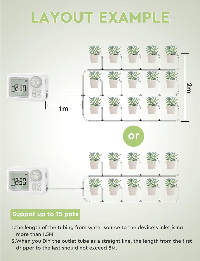 [2025 Upgraded] Automatic Drip Irrigation Kit, 15 Potted Indoor Houseplants Support, Indoor Automatic Watering System for Plants, with Digital Programmable Water Timer