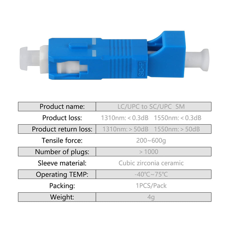 2 Pcs SC to LC Adapter - Single Mode 9/125um SC/UPC Male to LC/UPC Female Hybrid Optical Fiber Adapter Connector - Tool for Visual Fault Locator, Power Meter, Digital Communication 2