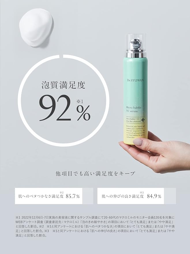 Dr. Syuwan | Micro Bubble VC Serum, Introduction Serum, Carbonated Serum, Moisturizing, Pores, Vitamin c Lotion - NewNest Australia