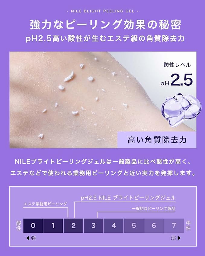 NILE Peeling Gel Exfoliating Face for Men and Women - NewNest Australia