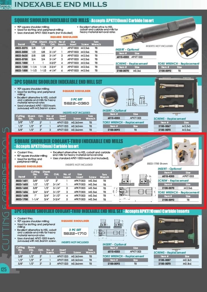 HHIP 5822-1603 Square Shoulder Coolant-Thru Indexable End Mill, 1/2" Cutter Diameter, 1/2" Shank, 1 Flute, 0.67" Flute Length, 3.25" OAL, 1/2" Cutter Diameter 1/2 in