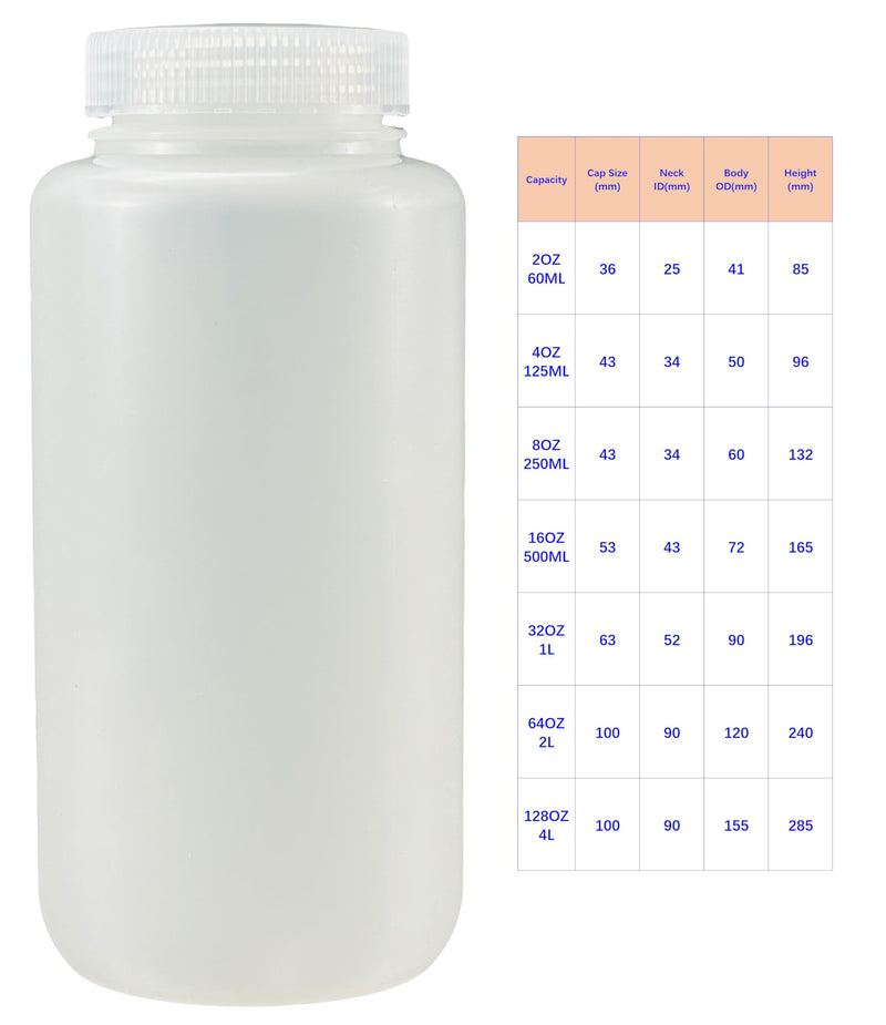 1000ML 32OZ Nature Wide Mouth PP Plastic Reagent Bottles with Caps Pack of 4 Small Pack 32OZ(1000ML)
