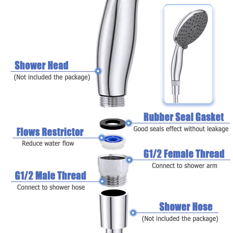 Mesee 2 Sets G1/2 Shower Flow Reducer Limiter Kit, 7 Different Shower Head Flow Restrictor 1.2/1.5/1.8/2.0/2.2/2.5/3.0 GPM with Water Flow Saver Adapters Control Valve for Fixed Handheld Shower Head