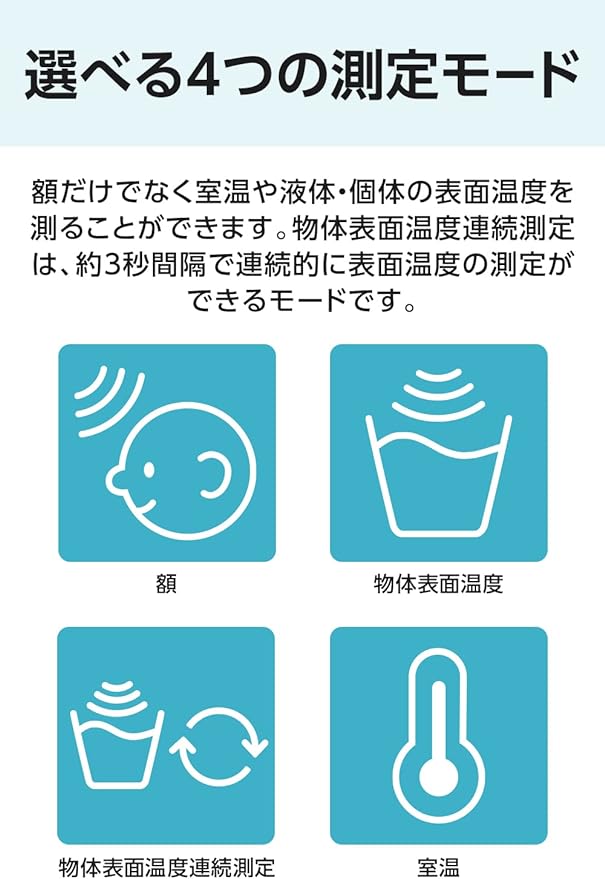 CITIZEN(シチズン)額式体温計 HL710H - NewNest Australia