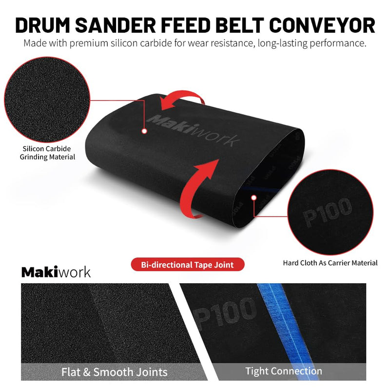 Drum Sander Feed Belt Conveyor - Compatible with Grizzly 18" G0458 Drum Sander, Silicon Carbide, 18" x 44-1/2", 100 Grit