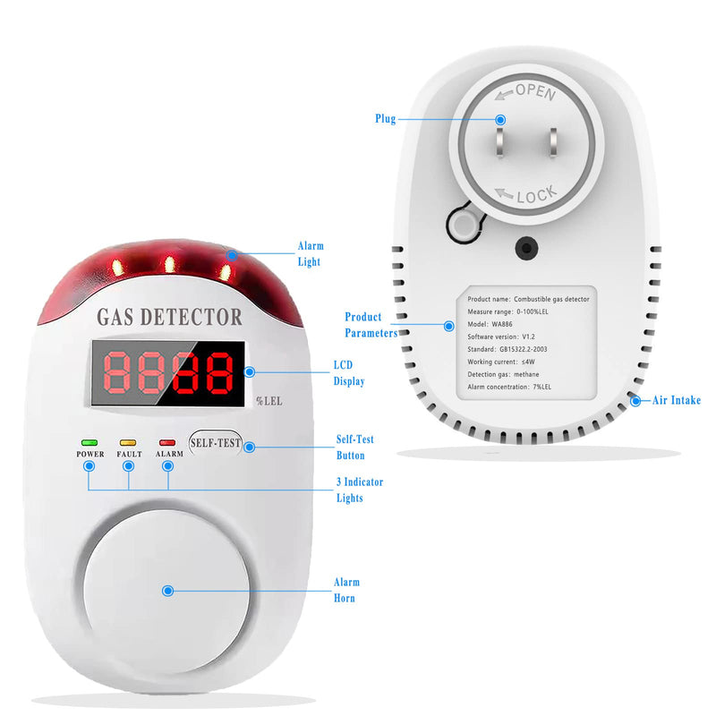 Natural Gas Detector Plug-in Propane Gas Detector for Home & RV Gas Leak Detector for LNG, LPG, Methane. 1