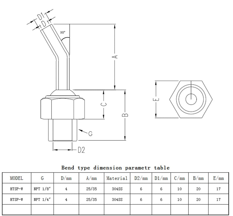 5PC 1/4 "NPT x 25/35mm 304 Stainless Steel Cooling Albow Straight Nozzle, Suitable For Cooling Water Spray, Jet, Oil Spray, Etc. Of Various Machine Tools (HTSP-W-1/4-25/35) HTSP-W-1/4-25/35