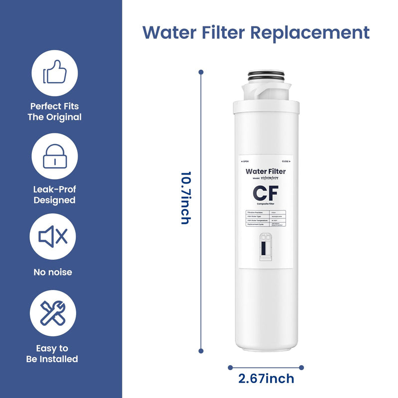 CF & RO Filter Replacement Cartridge Set Compatible with SimPure Y7T, Y7, Y7P-W, Y7P-BW Countertop Reverse Osmosis Water Filtration System, 2-Pack (1 CF + 1 RO), 100 GPD, 6-Month Service Life