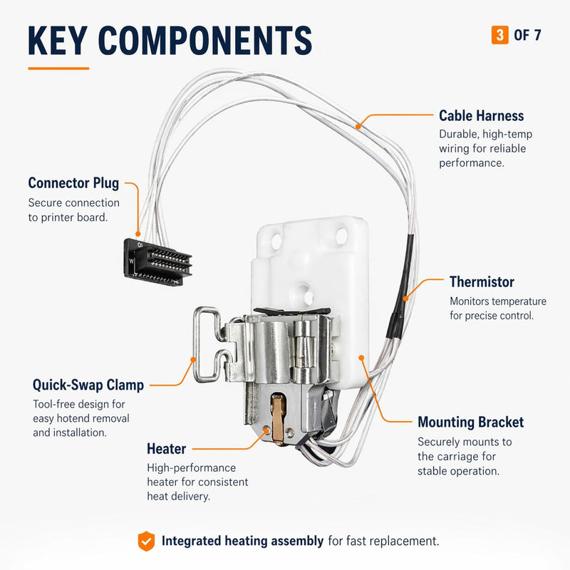 3D Printer A1 Hotend Heating Kit with Thermistor Assembly - High Temp Heater Hotend Replacement Parts for Bambu Lab A1 / A1 MINI 3D Printers, Easy Install Heating Block Accessory