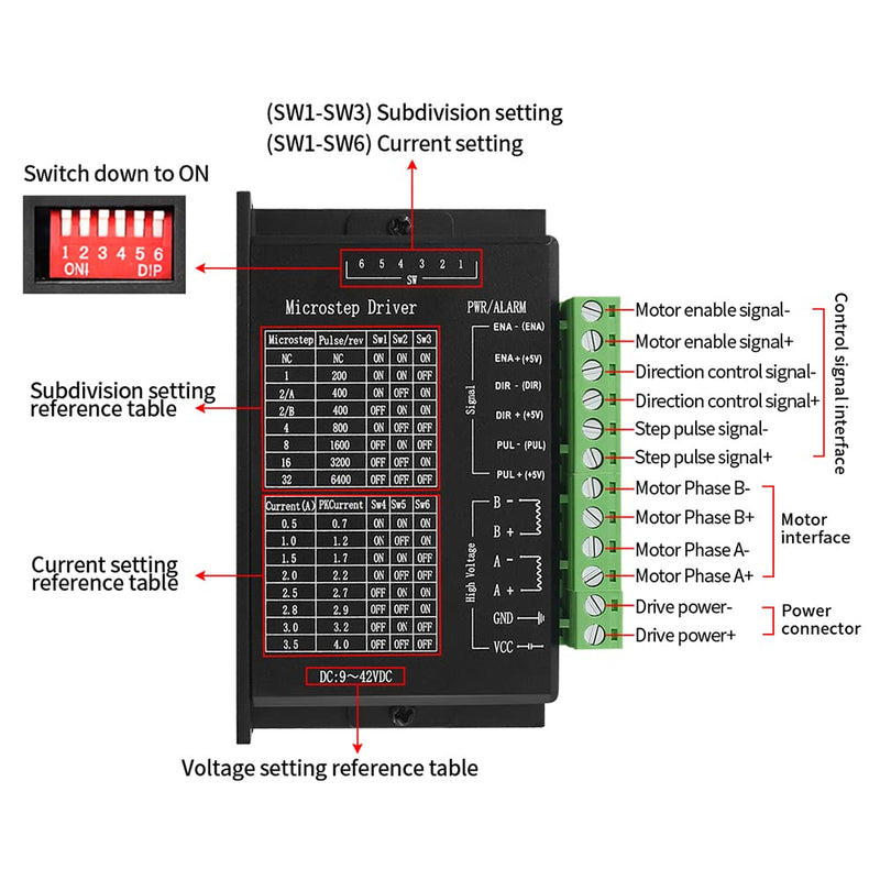 TB6600 Stepper Motor Driver 4A Stepper Driver for Nema 17, 23 and 34 Stepper Motor, 9-42V, 32 Segments, Upgraded Version-1PCS 1 pcs