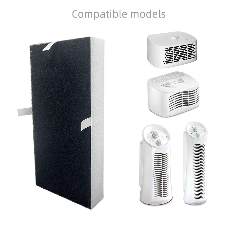 HRF-G Replacement Filter, HIHOELAR Compatible with Honeywell HPA020B HPA020 & HPA030B HPA030 & HPA075/080 Series and HPA175/180 Series Air Purifier Filter, Part Number HRF-G1/HRF-G2 2 Pack
