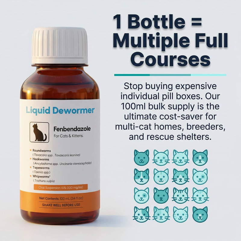 Dewormer for Cats & Kittens Liquid Fenbendazole - Broad Spectrum Suspension - Removes Roundworm, Hookworm, Tapeworm - Easy to Mix with Food, Includes 3ml Dosing Syringe (100ml)