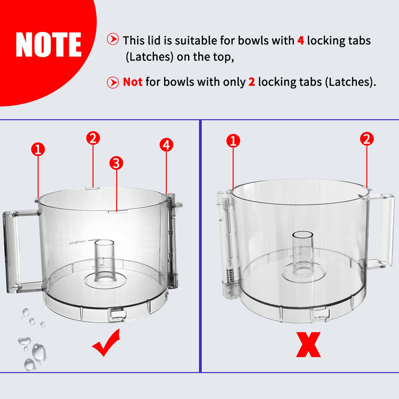 DFP-14NWBCT1 Clear Food Processor Work Bowl Cover Compatible with Cuisinart Tritan Only fits Bowl DLC-005AGTXT1 Fits Model DFP-14