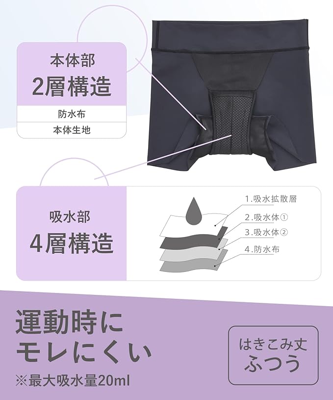 CW-X Wacoal HSY210 Women's 3D Water Absorbent Sanitary Shorts, Supports Movement, Resistant to Swelling, For Sports, Sweat Absorbent, Quick Drying, Body, Sweat Deodorizing (Body, Boy-Length, Half Standard - NewNest Australia